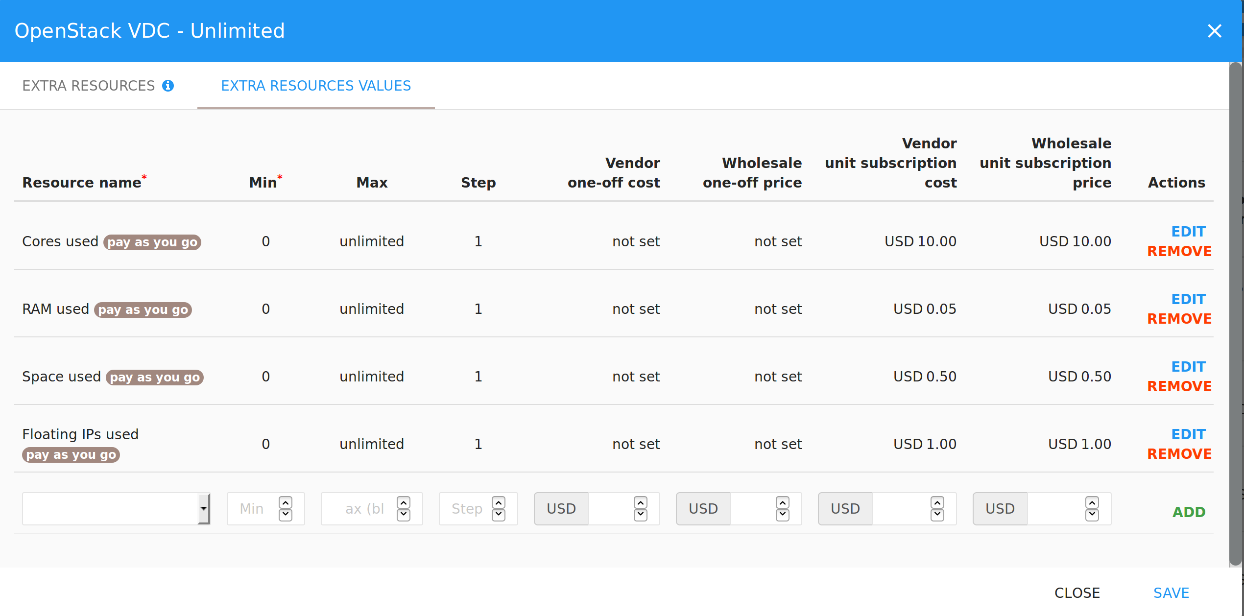 Vendors Control Panel - Extra Resources (editing values)